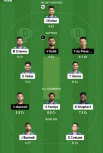 Dream11 Team 2 MI Vs RCB